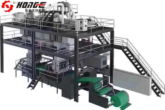 tissu de nonwovens de spunbond de 1600mm pp faisant la machine/chaîne de production pour des sacs à provisions